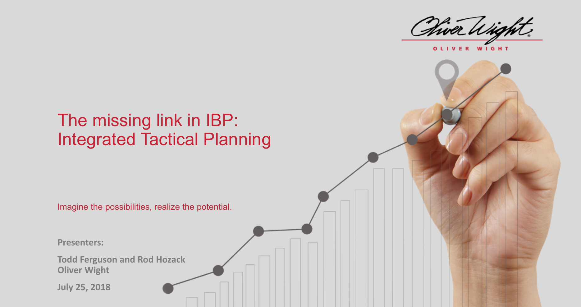oliver wight integrated business planning pdf